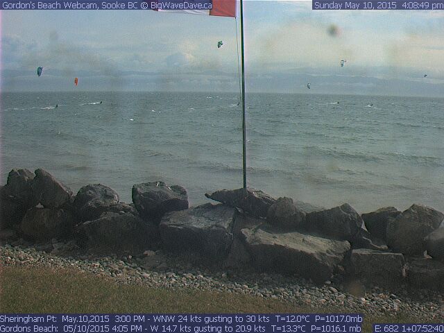 Big Sunday
Good crowd for out west !!!
