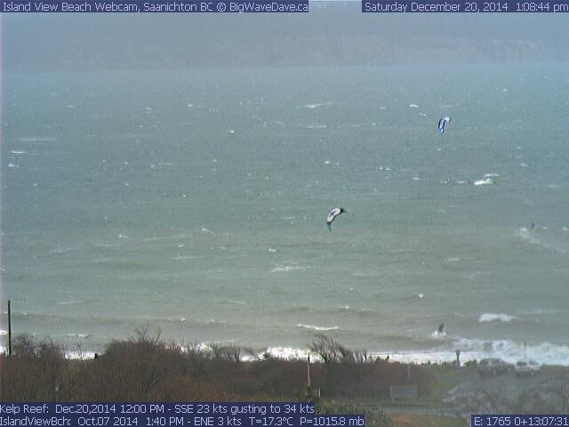 High tide
Shore pound
