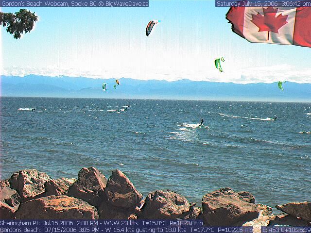 Big turnout, 8 kites....
