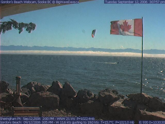 Where is everybody?!
