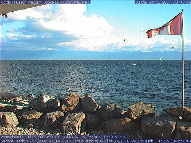 another busy session
