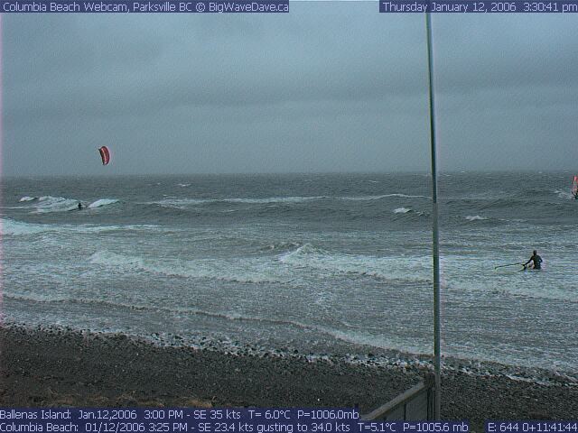 head high on a brave kiter
