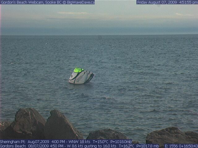 Windsurfer's "don't go to Gordon's" indicator
