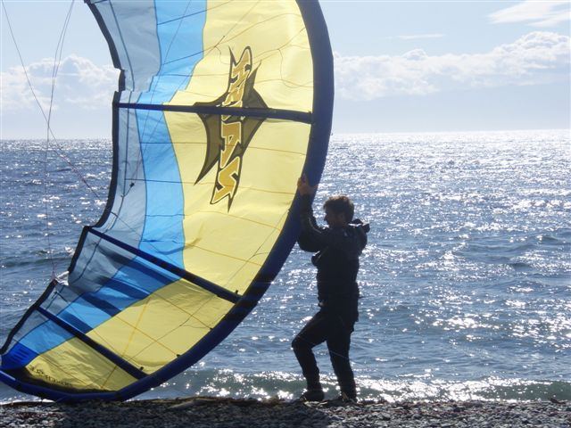 I'm not sure I know how to launch these kind....
