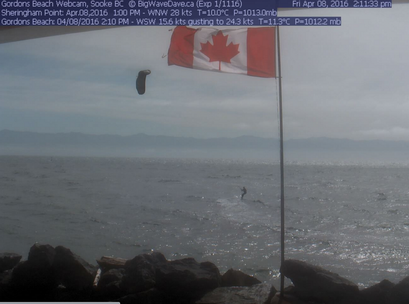 Warm and Windy in April
