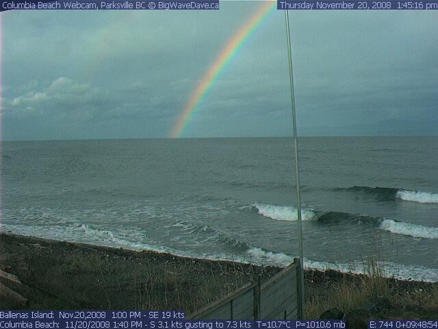 Dreaming of Things to Come
