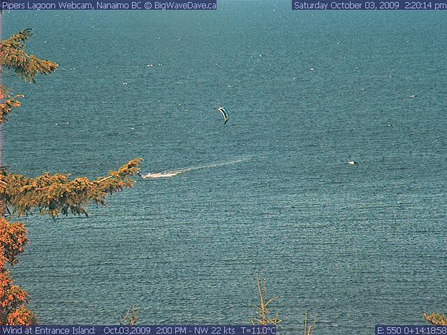 Kiting! At Pipers. WTF!
Yep! As soon as you tell someone not to kite at Pipers, this is what happens!
