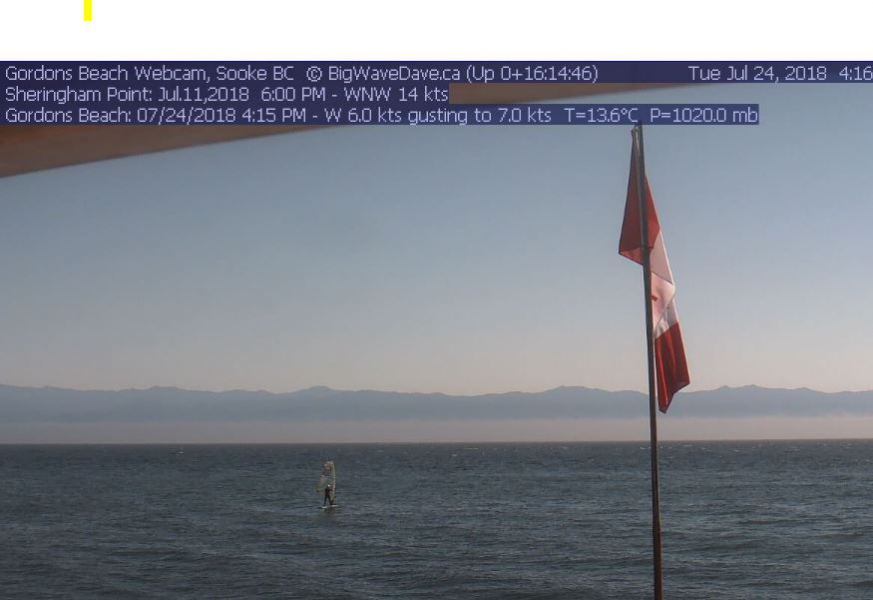 Bustin' the Bubble
Full points for effort!
