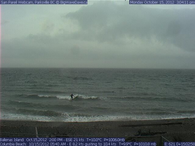 If there's no wind...
