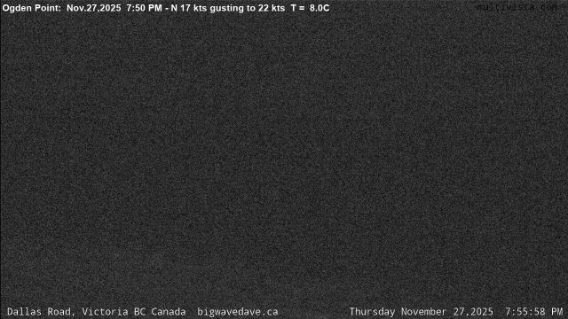 Dallas Road, Victoria